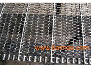 富煒五金 一站式不銹鋼絲網批發專家——以卓越品質，打造可靠過濾與防護