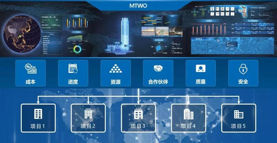 BIM技術 建筑行業(yè)數(shù)字化轉(zhuǎn)型的核心引擎